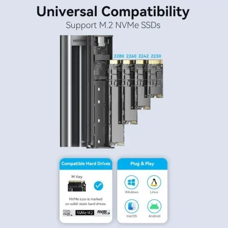 Vention Carcasa Externa para SSD M.2 NVMe KPKH0 Gris